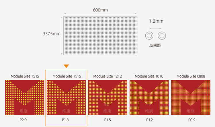 1.875間距l(xiāng)ed顯示屏.jpg