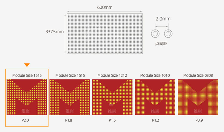 2.0間距l(xiāng)ed顯示屏.jpg